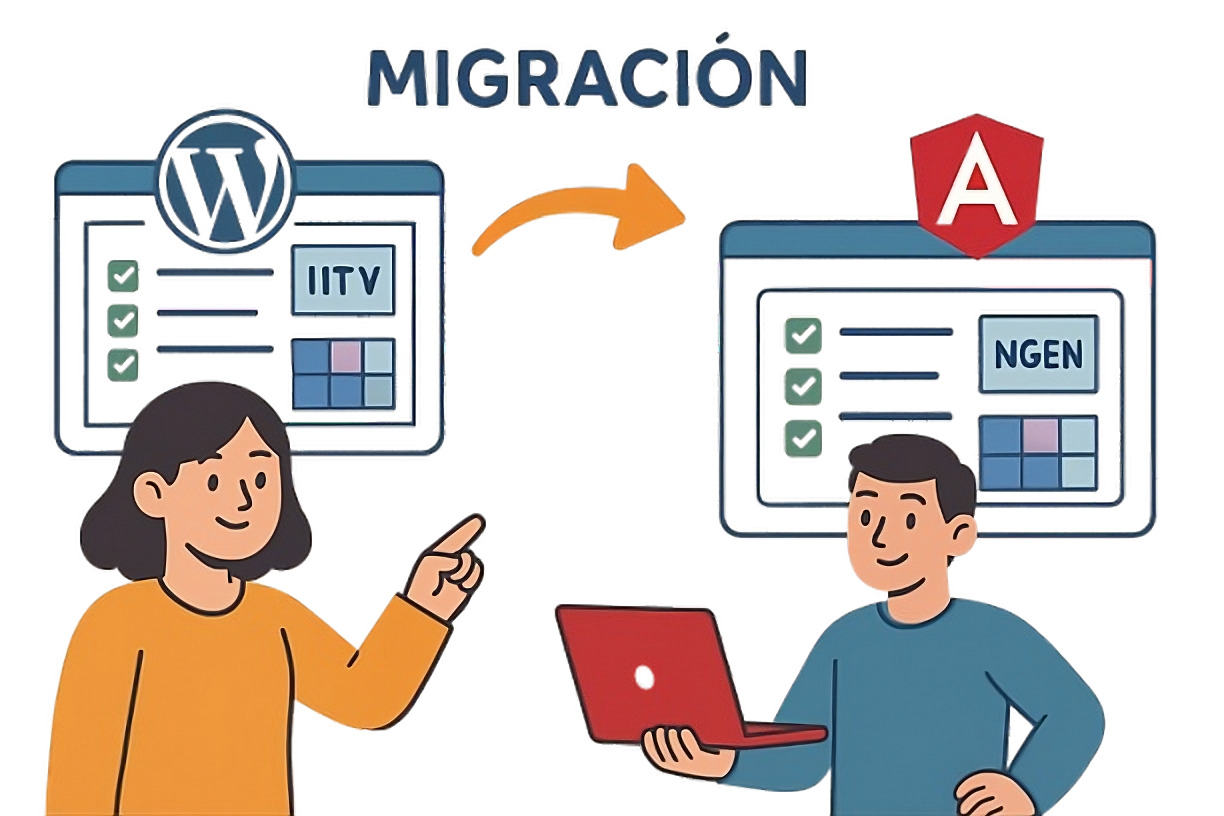 Migración de Inventario a Plataforma Propia